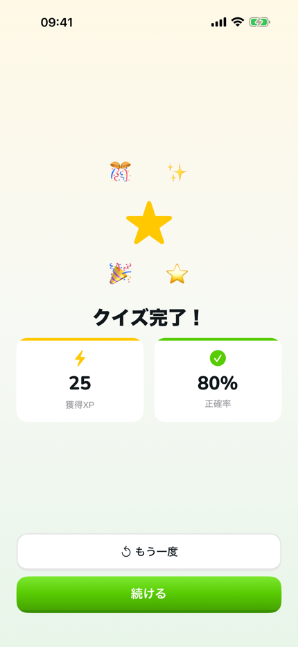 進捗を追跡